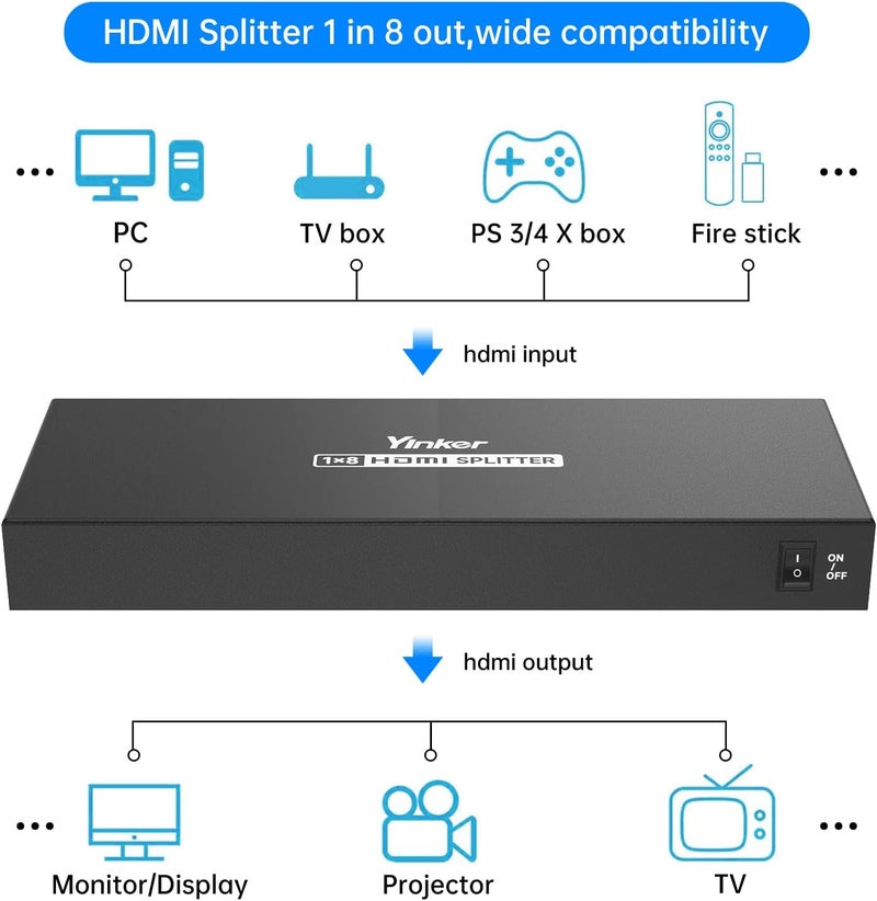 Yinker 4K HDMI Splitter 1 in 8 Out, Metal Shell 1x8 HDMI Splitter (Not Extended Display), USB Powered Distributor Supports 4K@30Hz, 3D,1080P@60Hz - Image 3